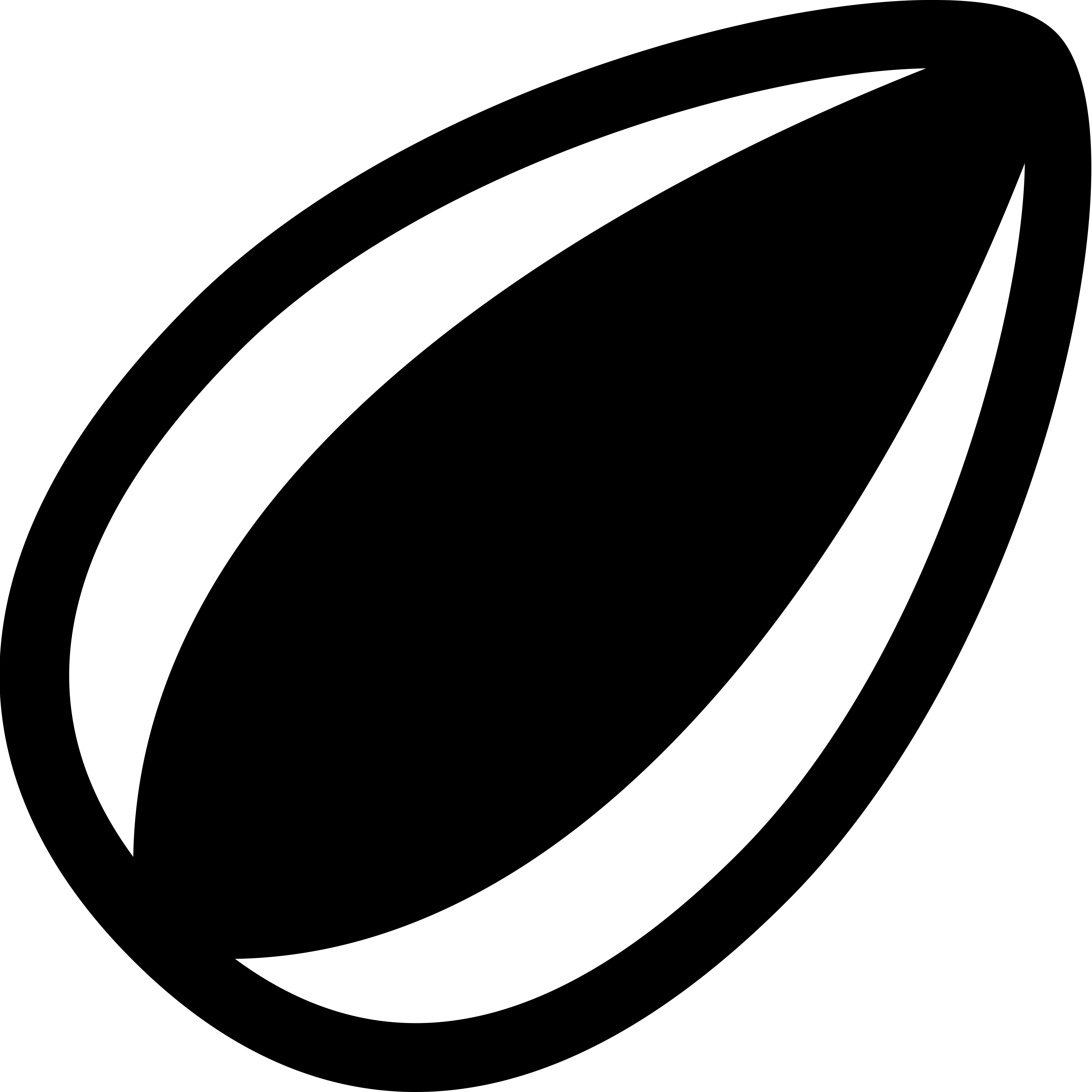 Doğaya Uyum Ölçeği